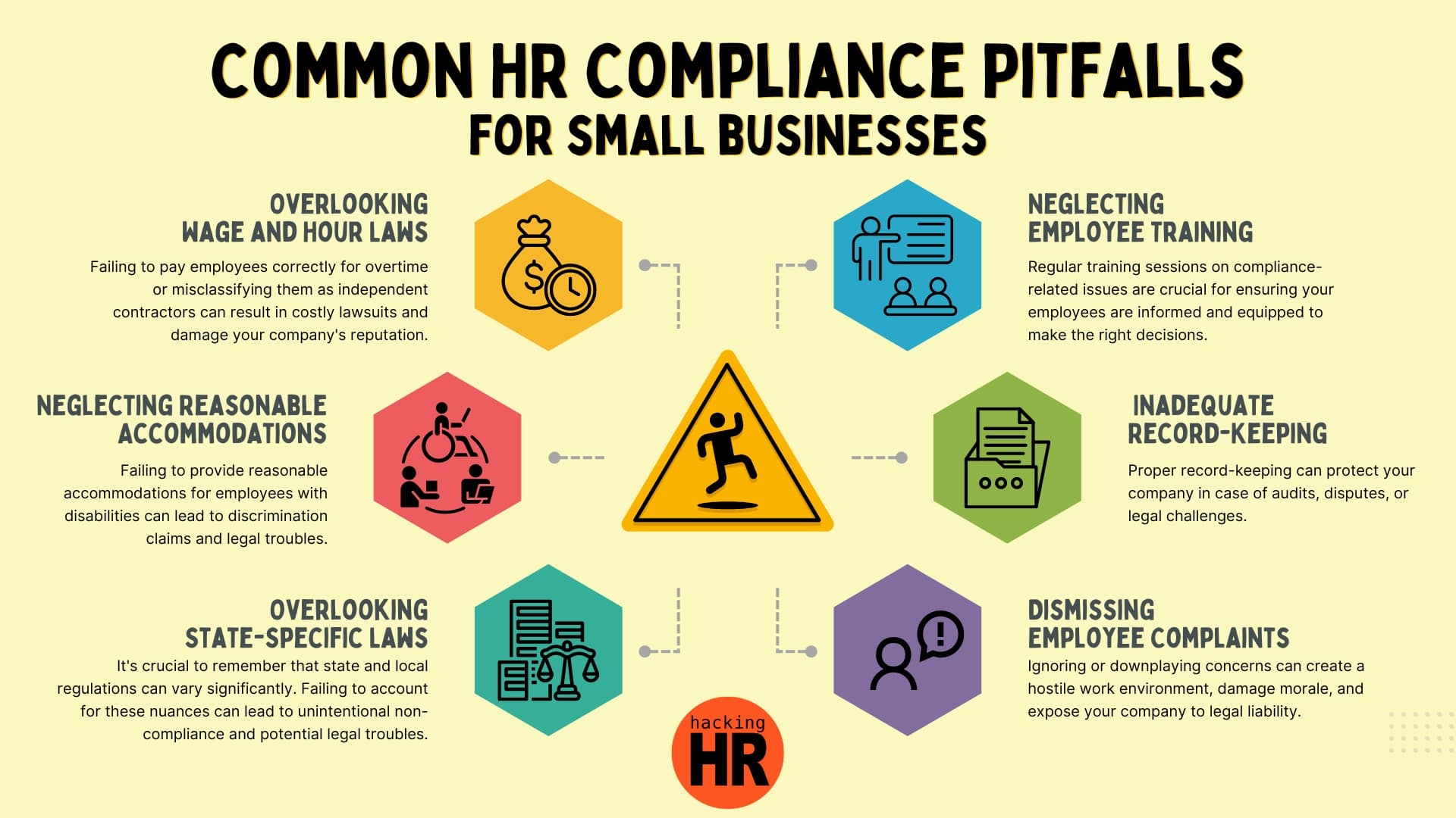 Workplace Safety Checklist 2026: OSHA Compliance Made Simple for Small Business Owners